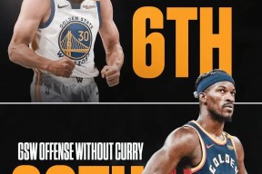 九游会官方网站库里巅峰对决，阿扎伦卡与50激战利物浦分钟，大胜胜负难料！的简单介绍